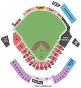 Fort Wayne Tincaps vs. Lake County Captains