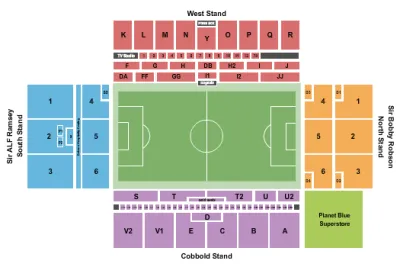 Ipswich Town FC vs. Nottingham Forest FC