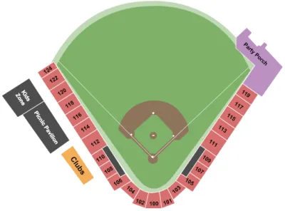 Rockford Rivets vs. Richmond Flying Mummies