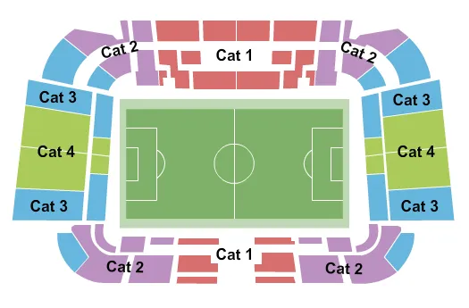 Stade Rennais FC vs. OGC Nice