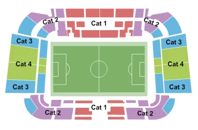 Stade Rennais FC vs. Troyes AC