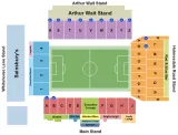 Crystal Palace FC vs. Nottingham Forest FC