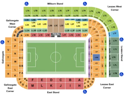 Newcastle United FC vs. Nottingham Forest FC