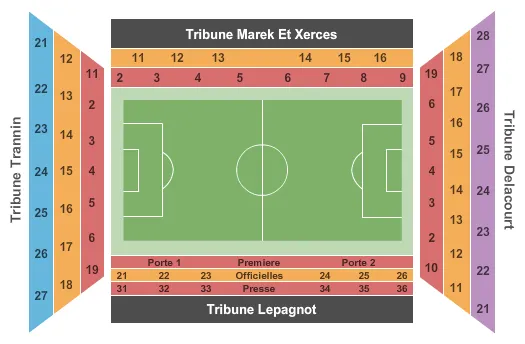 RC Lens vs. Ogc Nice
