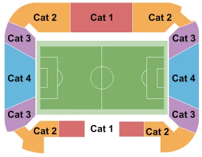 Le Havre AC vs. FC Lorient