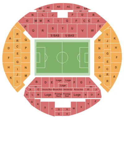 Olympique de Marseille vs. Le Havre AC