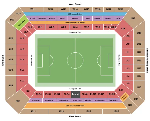 Chelsea FC vs. Nottingham Forest FC