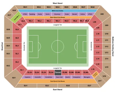 Chelsea FC vs. Liverpool FC