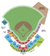 Rome Emperors vs. Greensboro Grasshoppers