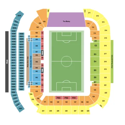 FC Cincinnati vs. Charlotte FC