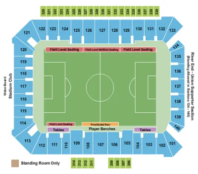 Philadelphia Union vs. Atlanta United FC