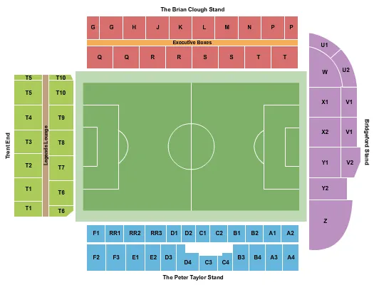 Nottingham Forest FC vs. Leeds United FC