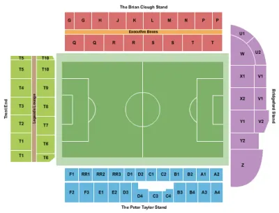 Nottingham Forest FC vs. AFC Bournemouth