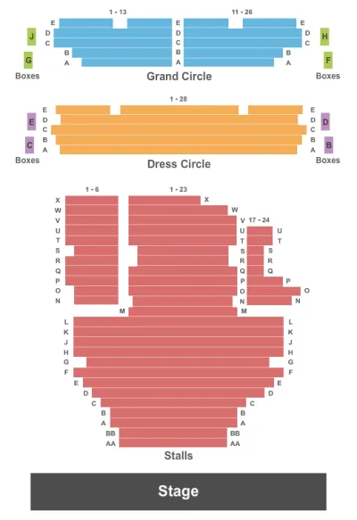 The Producers - Theatrical Production