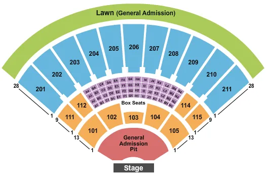 Muse, Portugal. The Man & The Temper Trap