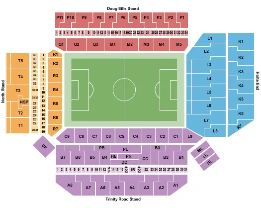 Aston Villa FC vs. Nottingham Forest FC