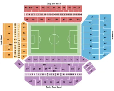 Aston Villa FC vs. Manchester United FC