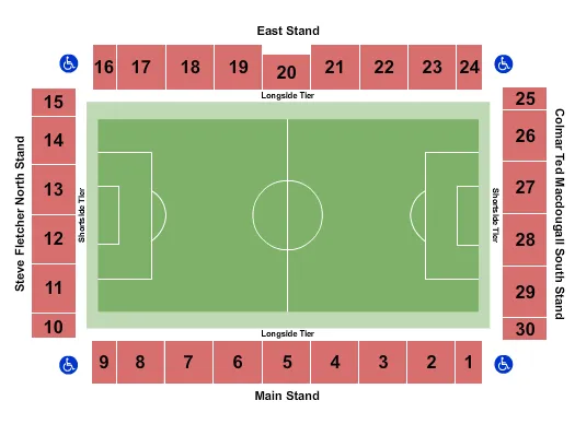 AFC Bournemouth vs. Nottingham Forest FC