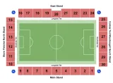 AFC Bournemouth vs. Nottingham Forest FC
