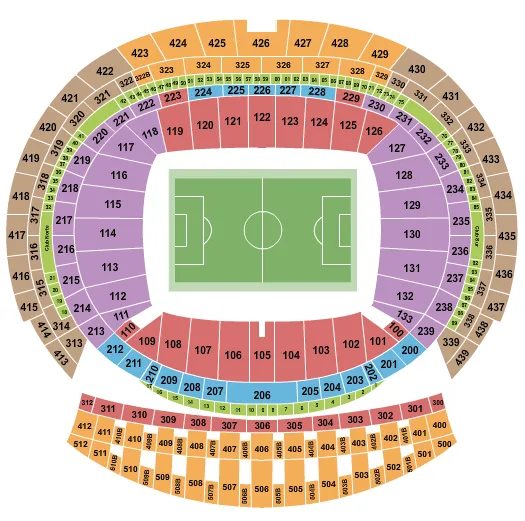 Atletico de Madrid vs. Real Madrid CF
