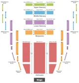 World Ballet Company: Swan Lake with Live Orchestra