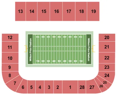 Norfolk State Spartans vs. Virginia-Lynchburg Dragons