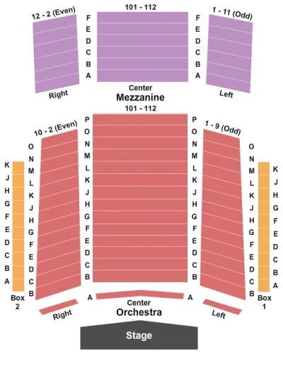 Houston Broadway Theatre: Falsettos