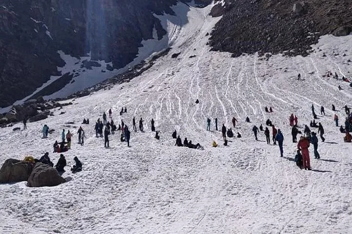 Mussoorie Haridwar Rishikesh Jim Corbett Nainital 8 Days Private Tour Package