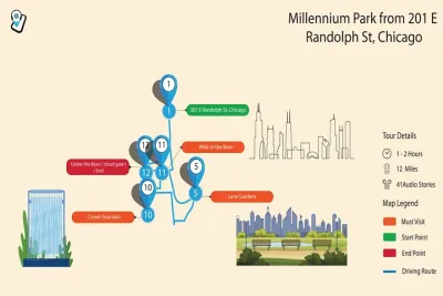 Chicago Millennium Park Self-Guided Walking Tour