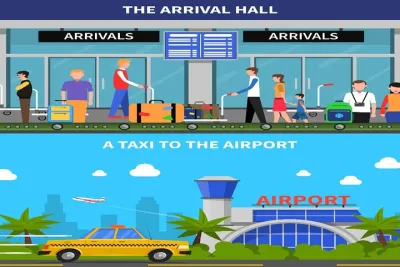 Delhi Airport: Private Transfer to/from New Delhi Hotel